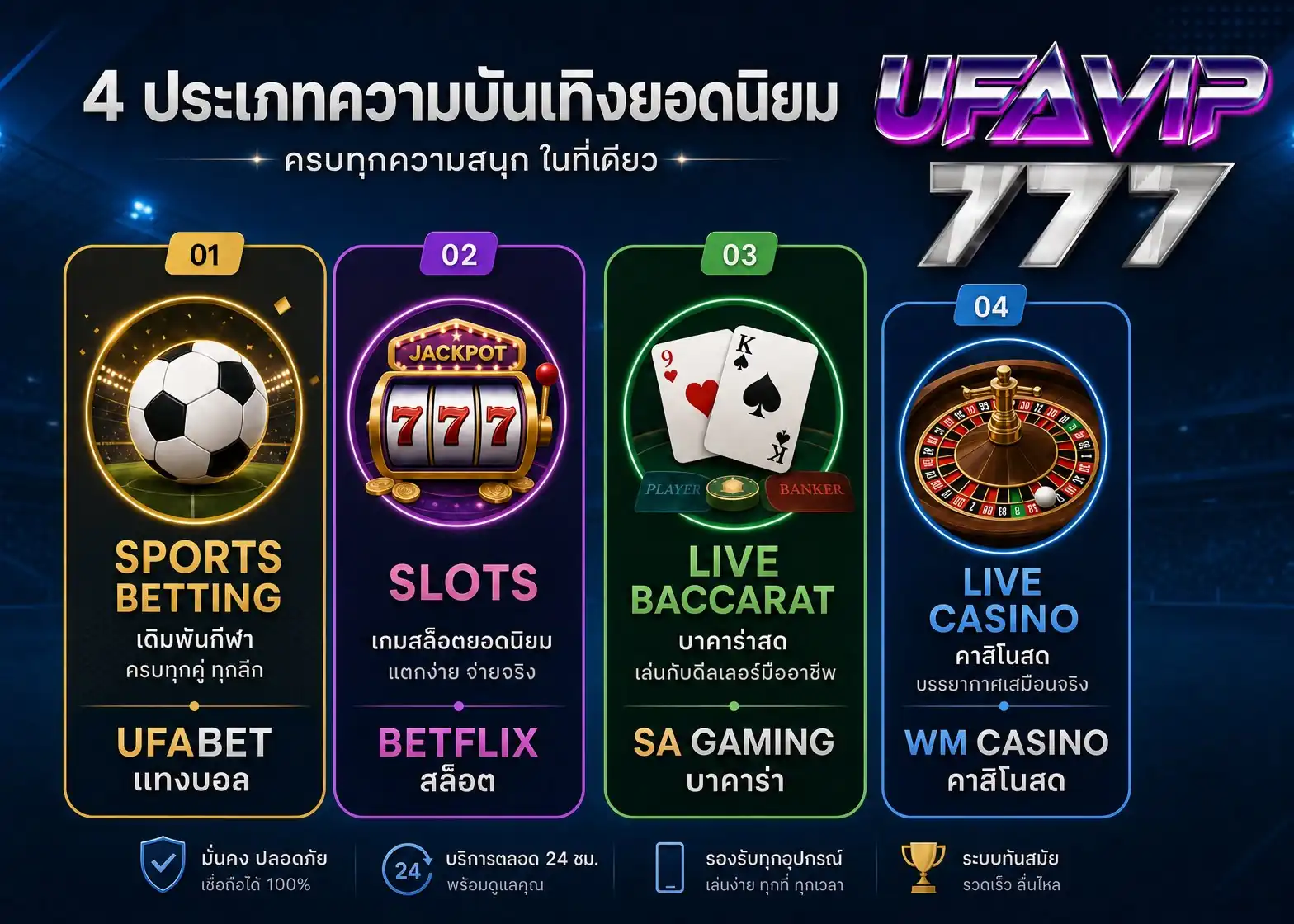 เปรียบเทียบ 4 ค่ายหลักของ UFAVIP777
