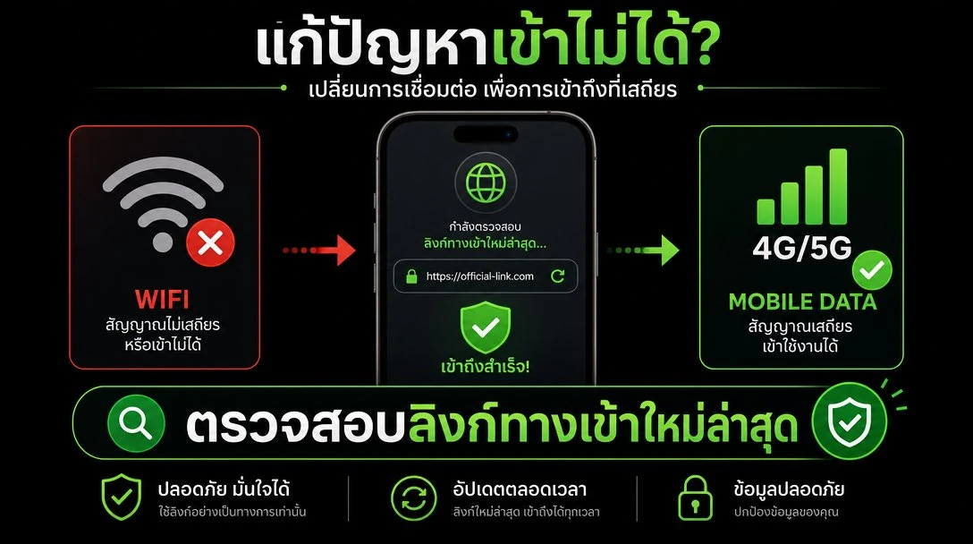 UFAVIP777 ตรวจสอบลิงก์ทางเข้าใหม่ล่าสุด