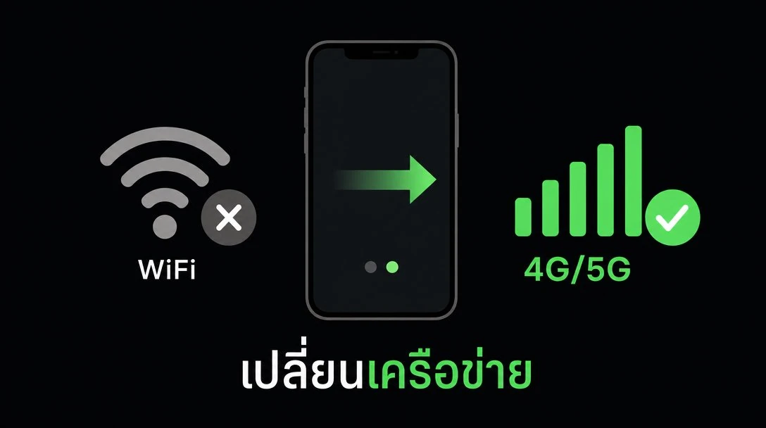 UFAVIP777 เปลี่ยนเครือข่ายอินเทอร์เน็ตหรืออุปกรณ์