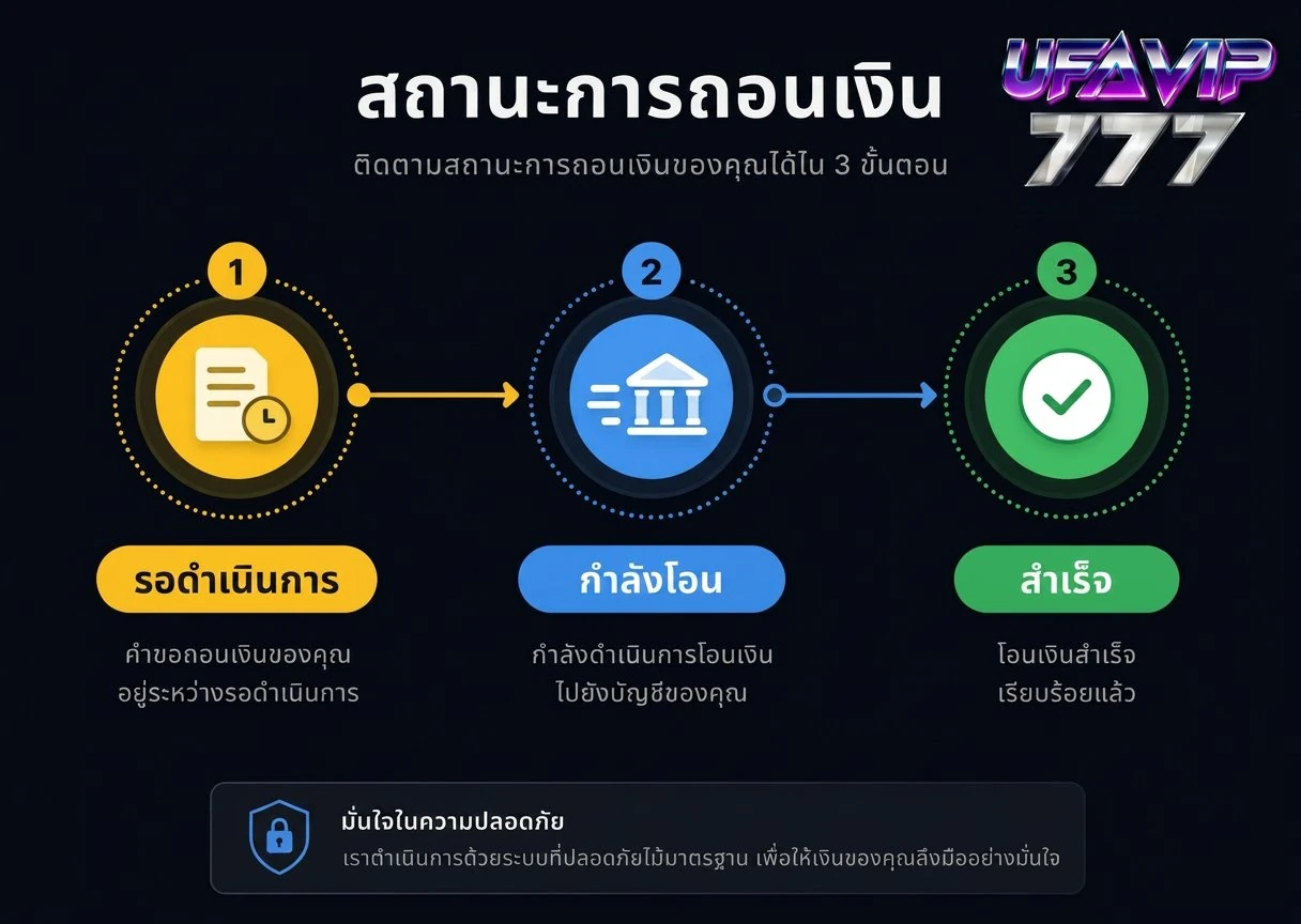 วิธีเช็กสถานะการถอนเงิน UFAVIP777